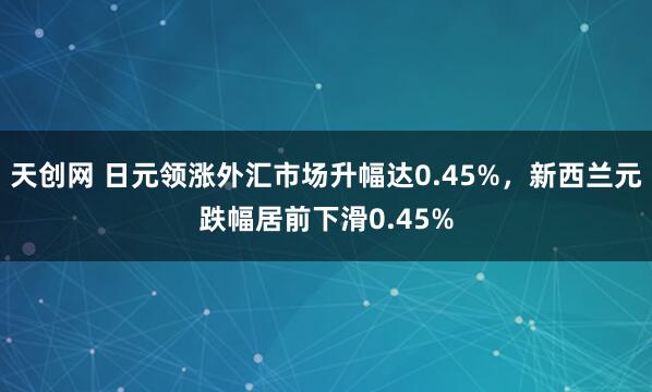 天创网 日元领涨外汇市场升幅达0.45%，新西兰元跌幅居前下滑0.45%